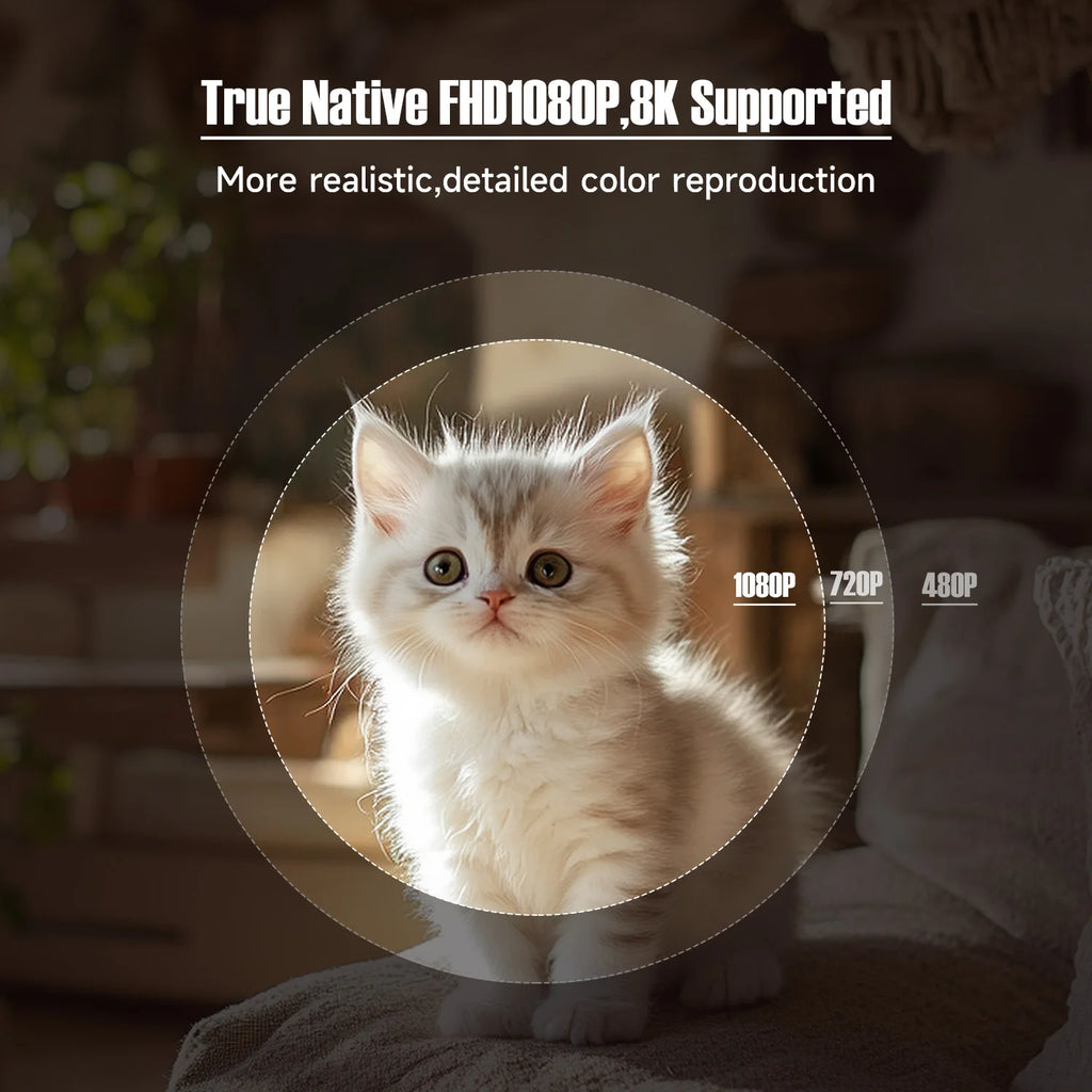 Magcubic L018 1080P Projector 650ANSI 8K Android14 Allwinner H726 Auto Keystone Wifi6 BT5.4 Portable Outdoor Movie Projector